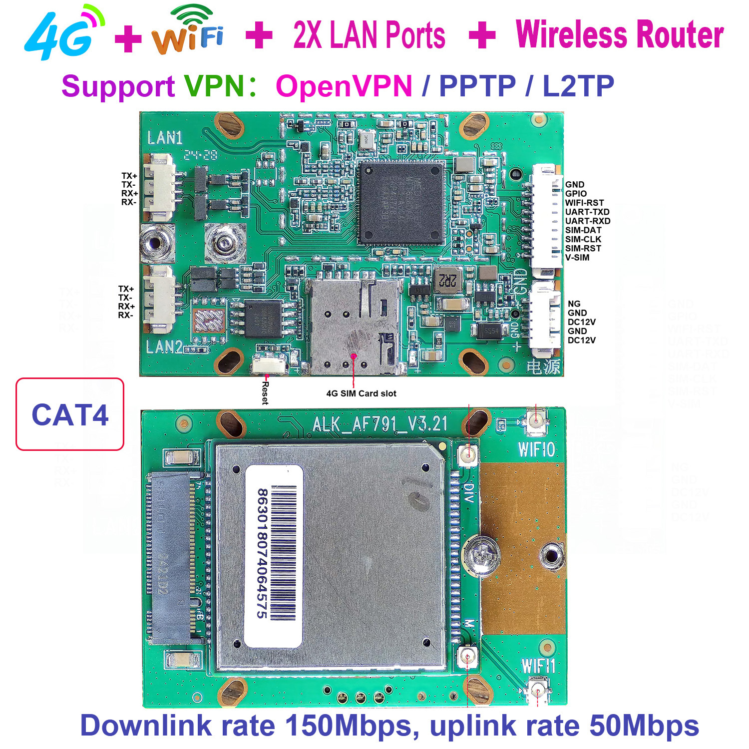 Европейская версия -4G маршрутизирующий модуль AF-791 Aleca специальный 4G модуль для безопасности мониторинга