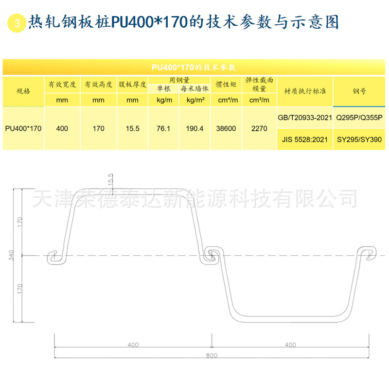 Manufacturer Jinnishi U-Shaped 400*100 Steel Sheet Pile 3 #   4 #   6 #   7 # Larson Hot-Rolled 9 12m Steel Sheet Pile
