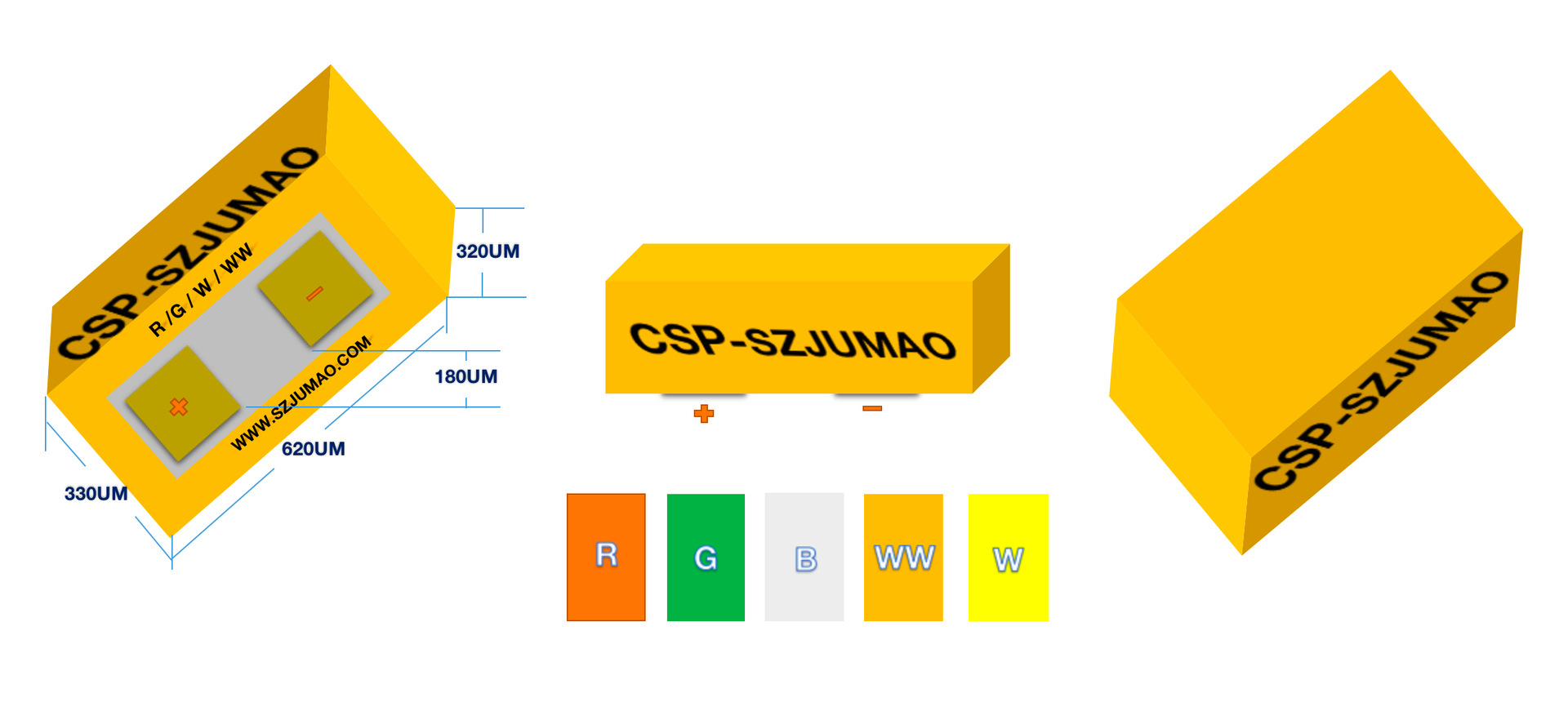 Green Light Csp White Light Chip Without Bracket Packaging Cob. Lamp Strip with Sanan Zhaochi Minled Backlight Cob Lamp Strip