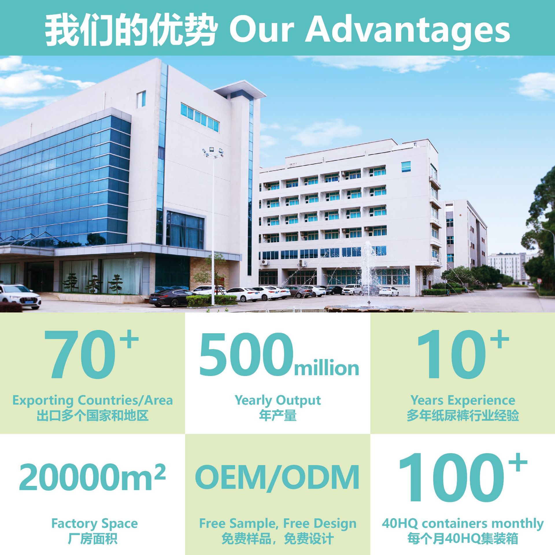 Baby Pull-Up Pants B Grade Baby Diapers Second-Class Compression Training Pants Newborn Diapers