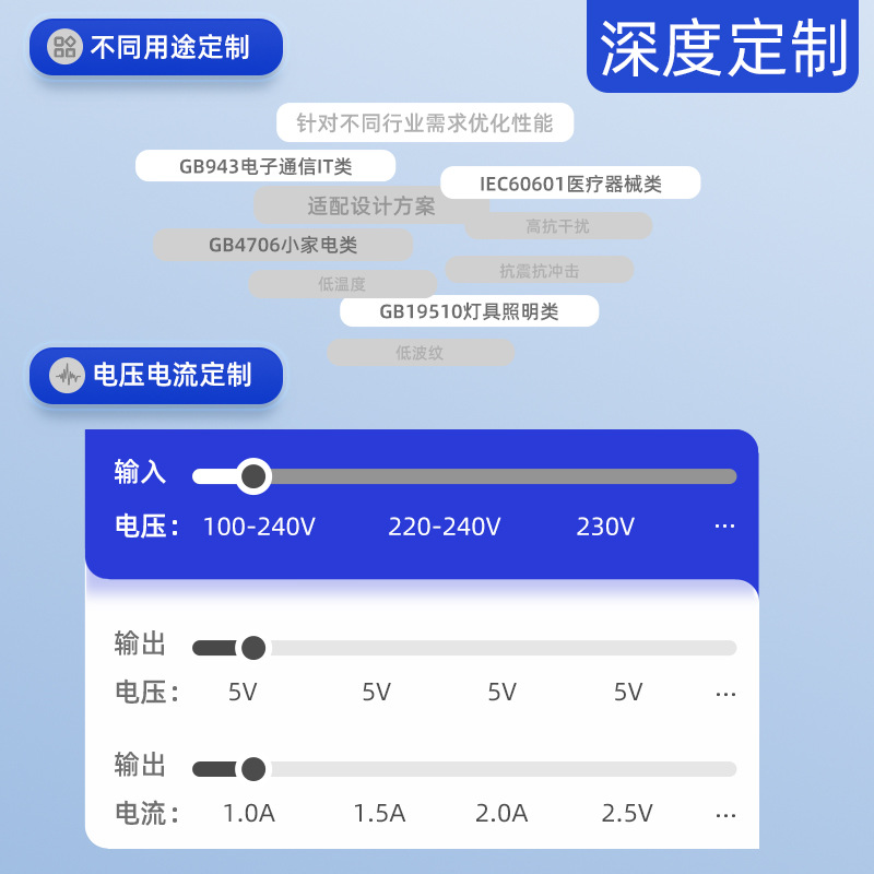 Spot Wholesale 5V2A Charging Head Small Household Appliances Tablet Mobile Phone Charger 3C Certified 5V1A Power Adapter