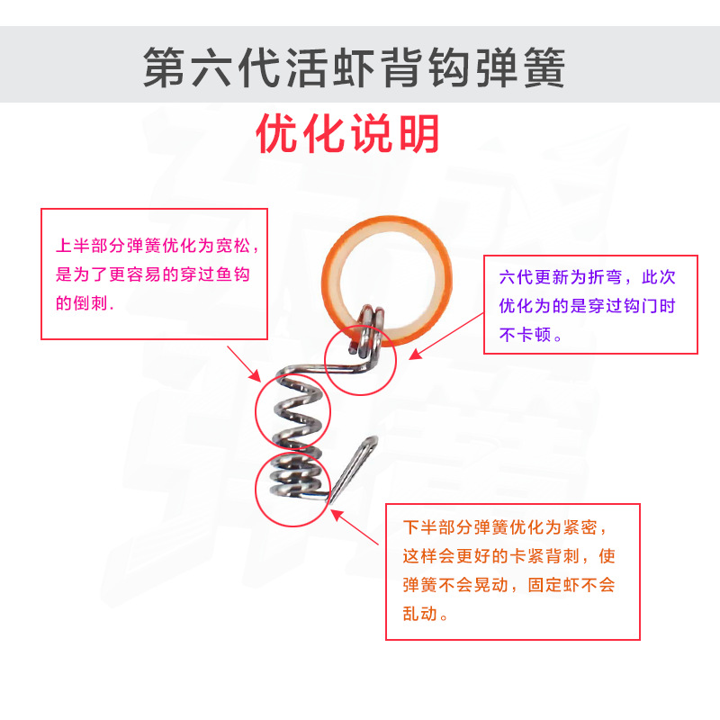 Shrimp Back Hook Spring Rubber Band, Shrimp Back Hook Rubber Band, Imported Raw Material Rubber Band, Shrimp Back Hook Spring Special Rubber Band Imported