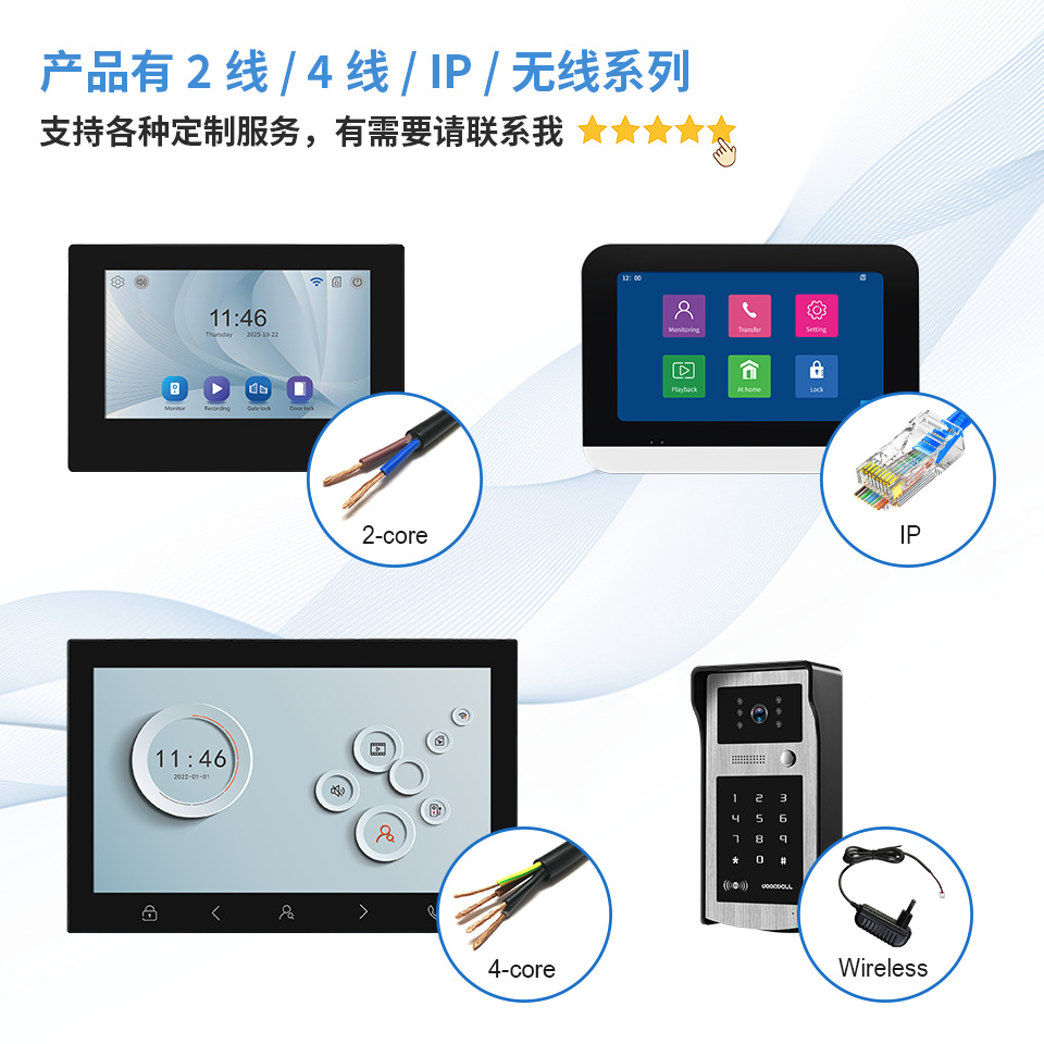 New Four-Wire Hd Home 7inch Video Intercom Doorbell Unlocking Surveillance Camera Tuya Wifi Doorbell