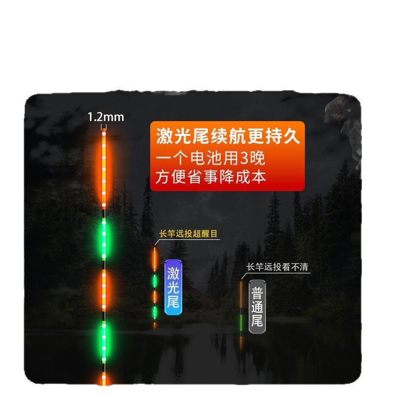 Ximaro Luminous Floating Hook Color-Changing Ultra-Fine Hard-Tail Digital Floating Laser Tail Fish Float Day and Night Crucian Carp Float