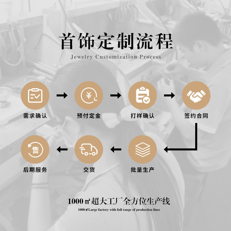 925 Silver Jewelry Customization Factory Diamond Gemstone Necklace Inlay Processing Export Ring Jewelry Customization