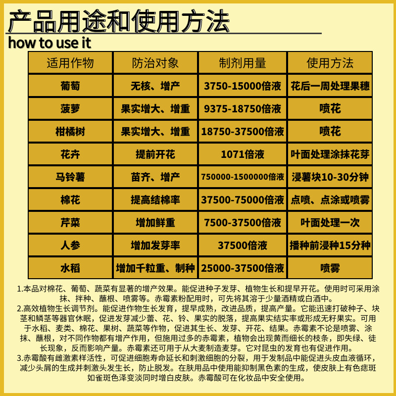 Tongrui Sanliu 75% gibberellic acid gibberellic acid 920 soaking seed germination pesticide plant pesticide growth regulator