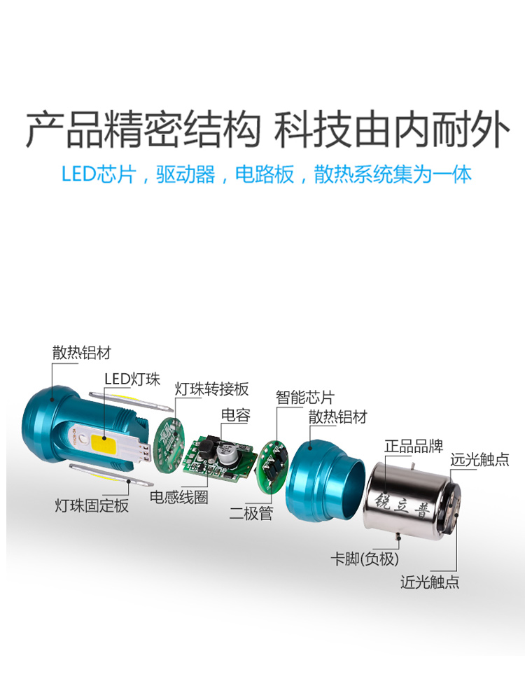 Ruili Pu Motorcycle Bulb Headlight Modification Super Bright Light Flash Scooter Electric Vehicle Led Light Headlight