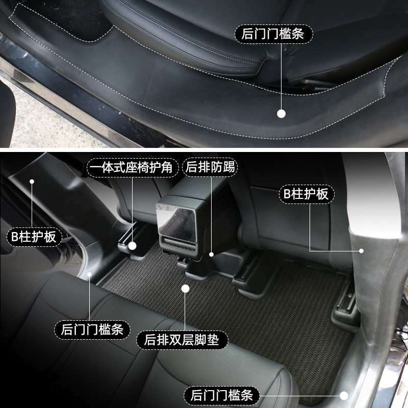 Suitable for Tesla's New Version of Model Y Felt Anti-Kick Pad Tpe Full Car Felt Protective Plate Interior Accessories Modification