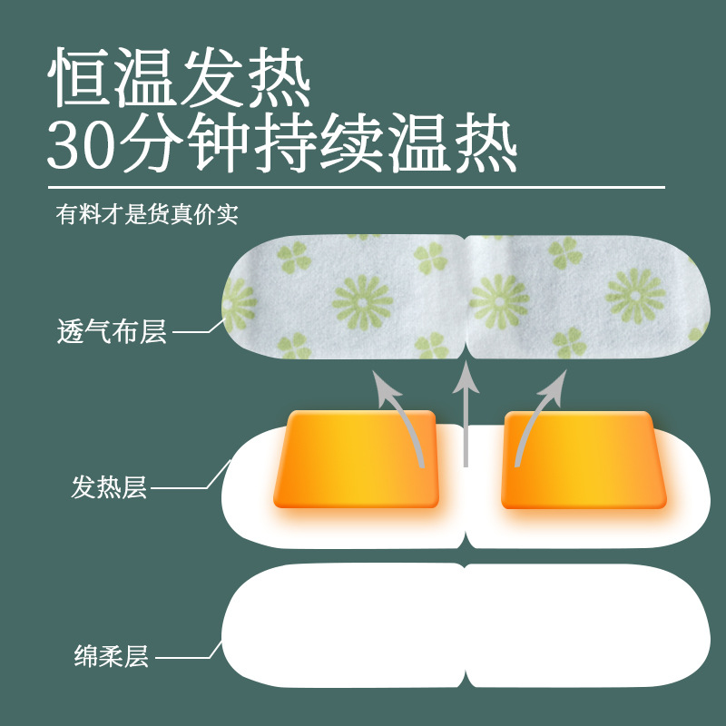 Steam heating eye mask shading cartoon men's and women's hot compress eye mask breathable lavender eye patch manufacturers OEM customization