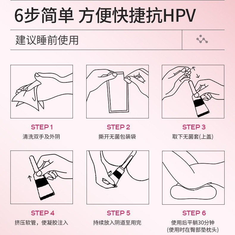 Anti-Hpv Gel Dressing Reduces Local Hpv Load, Gynecological Female Private Parts Antibacterial Care and Maintenance Oem Processing