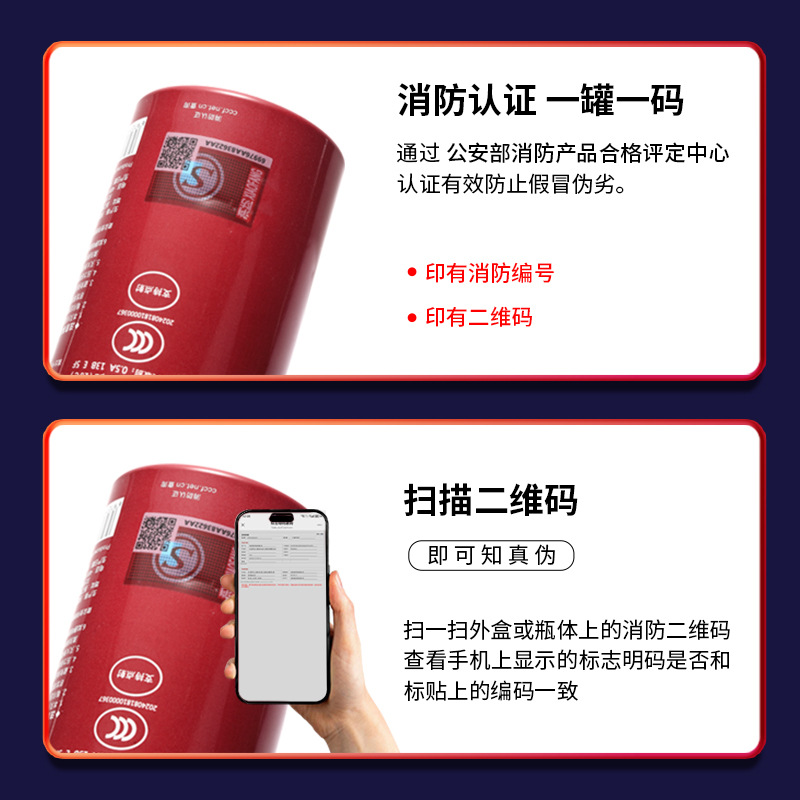 Flash Car Fire Extinguisher Water-Based Car Private Car Household Small Fire Extinguisher Portable Fire Equipment