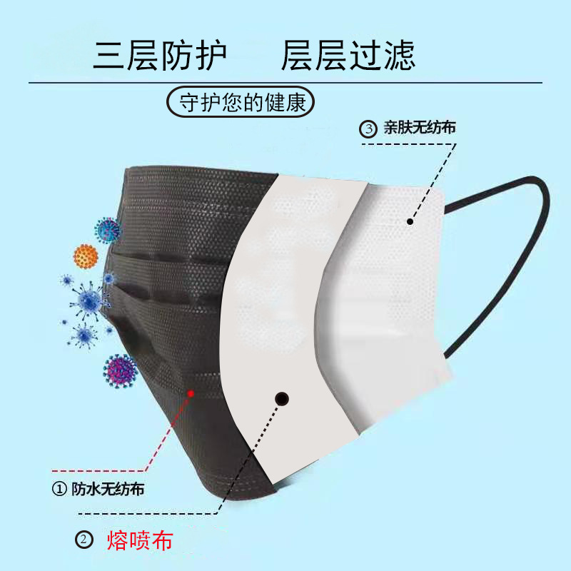 Black medical surgical mask disposable medical surgical independent packaging medical surgical sterilization for doctors