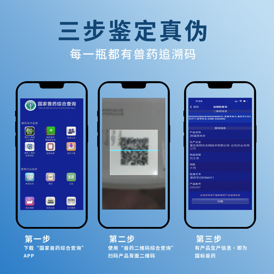 [Dropshipping] Doxycycline Hydrochloride Tablets for Dogs, Amoxicillin for Pets with Colds, Antibacterial and Anti-Inflammatory for Cats