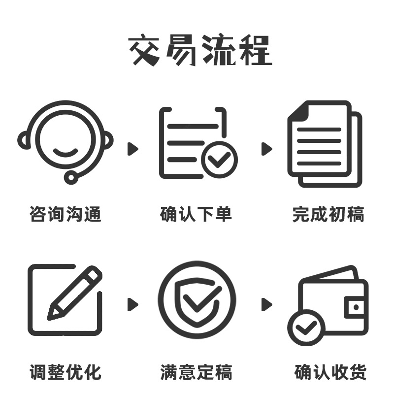 Logo Store Original Famous Cartoon Avatar Production Brand Trademark Design Fixed Font Icon Corporate Logo Design