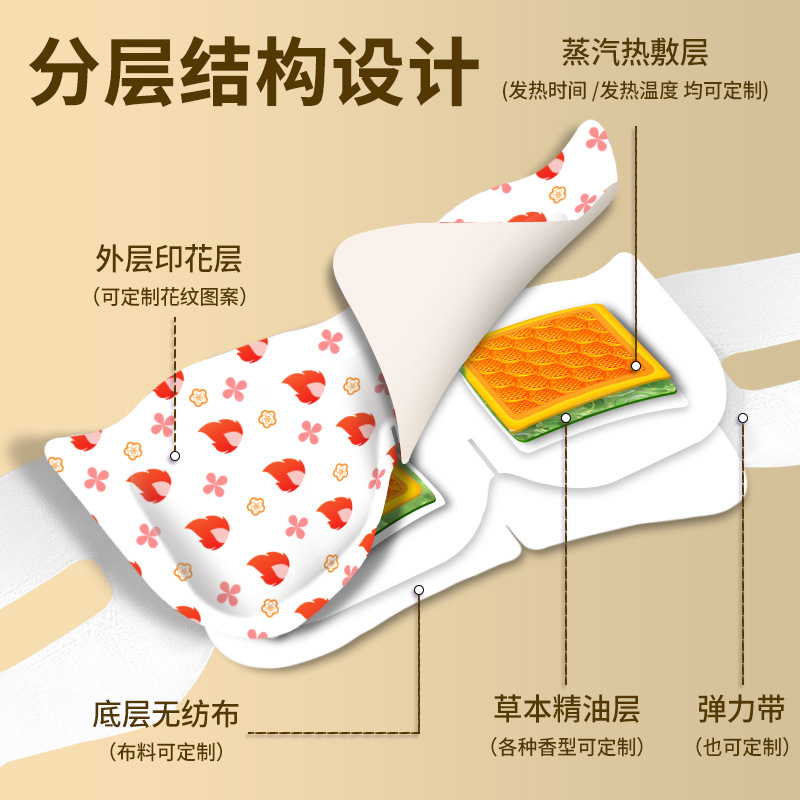 Steam eye mask lutein steam hot compress eye mask disposable self-heating shading eye mask to relieve eye fatigue manufacturers