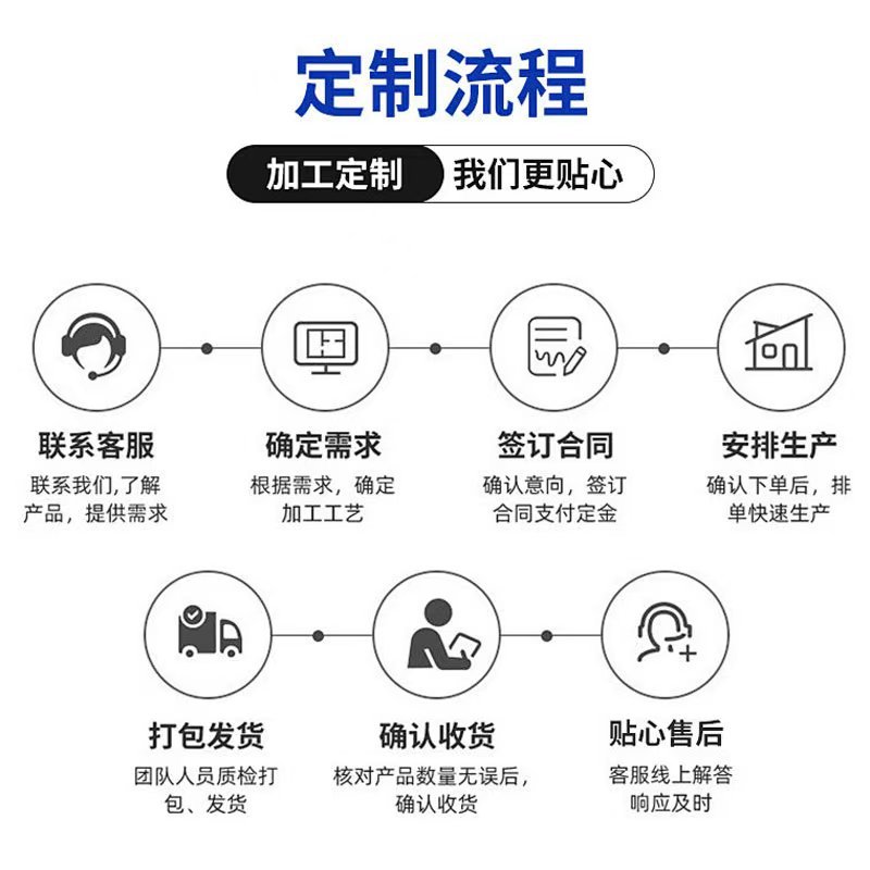Q420 Low-Alloy High-Strength Steel Plate, Medium-Thick Plate 14-100mm, Multiple Specifications, Laser Cutting Z-Type Bc Steel Plate