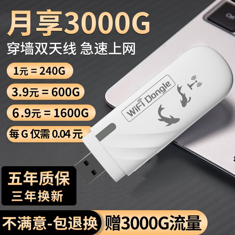 Portable Wifi with Full Network Access, 5g Network Mobile Router for Home, Dormitory, Rental, Live Streaming, High-Speed and Stable