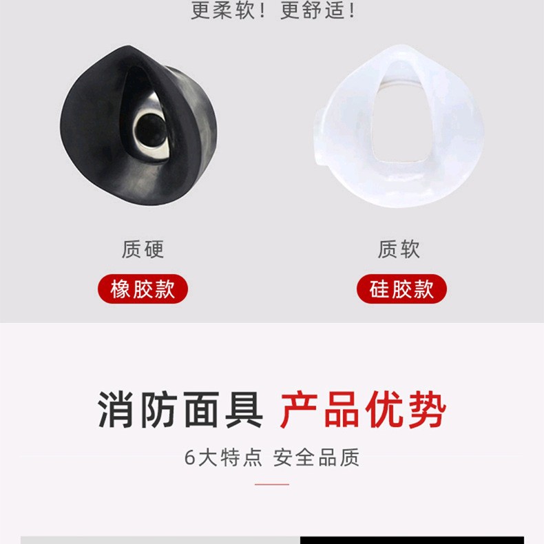Luminous Filter Fire Mask Shopping Mall Hotel Corridor Anti-Virus Anti-Smoke Fire-Proof Long-Term Self-Rescue Respirator