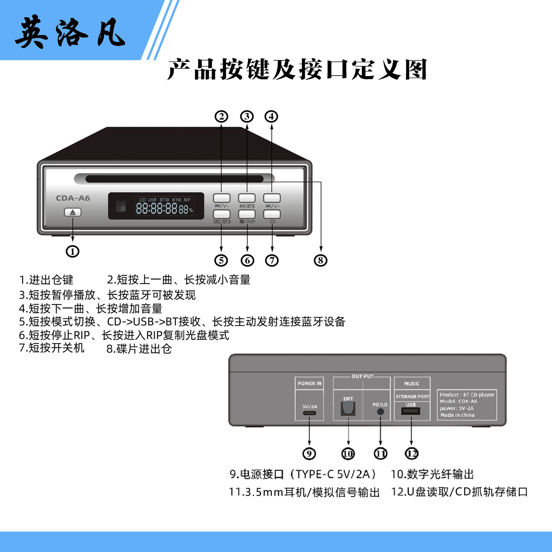 High-End Bluetooth Cd Player Cd Ripper Automatic Wav Conversion Optical Fiber Bluetooth Aux Output with Remote Control