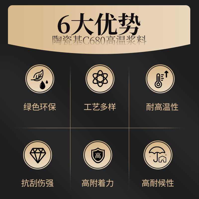 Ceramic-Based High-Temperature Ink C680 Belongs to Inorganic Environmental Protection Materials and Can Be Applied to Various Ceramic Substrates with High Weather Resistance