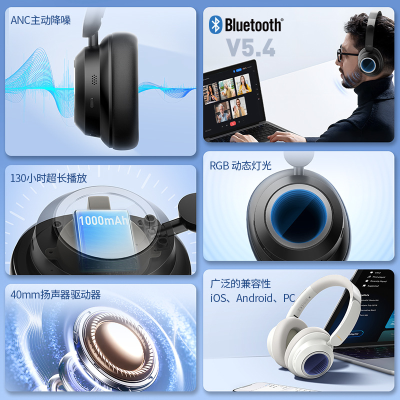 Ldnio's New Wireless Head-Mounted Bluetooth Headset Stereo Surround Sound Anc Active Noise Reduction Ultra-Long Battery Life Headset