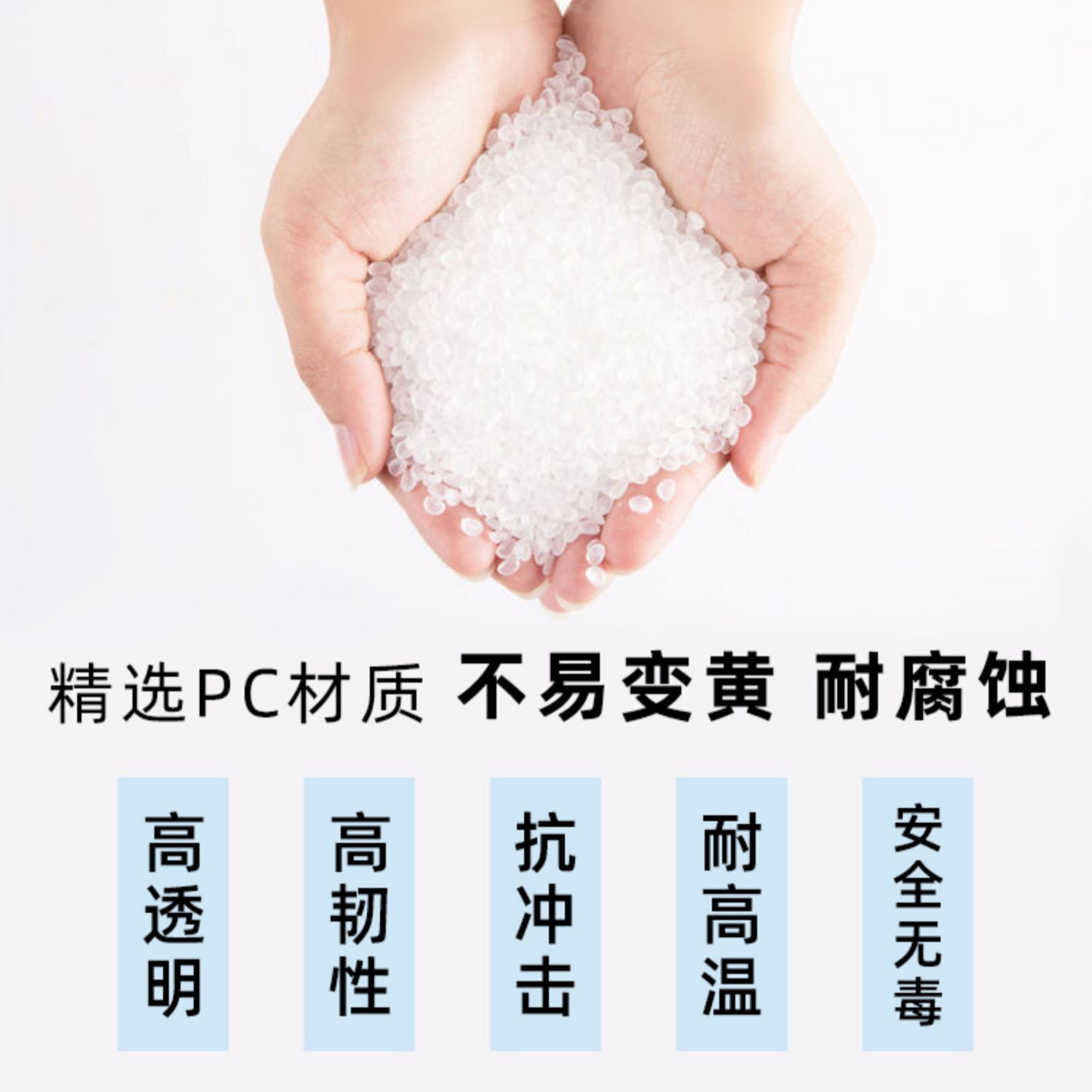 86 Switch Waterproof Cover Outdoor Doorbell Rain Cover Exit Button Dust Protection Cover Password Access Transparent Enclosure