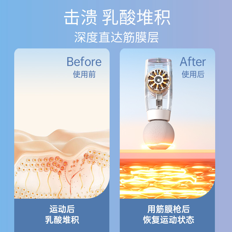 New massage fascia gun mini portable rechargeable muscle relaxation fitness massager cross-border foreign trade gifts