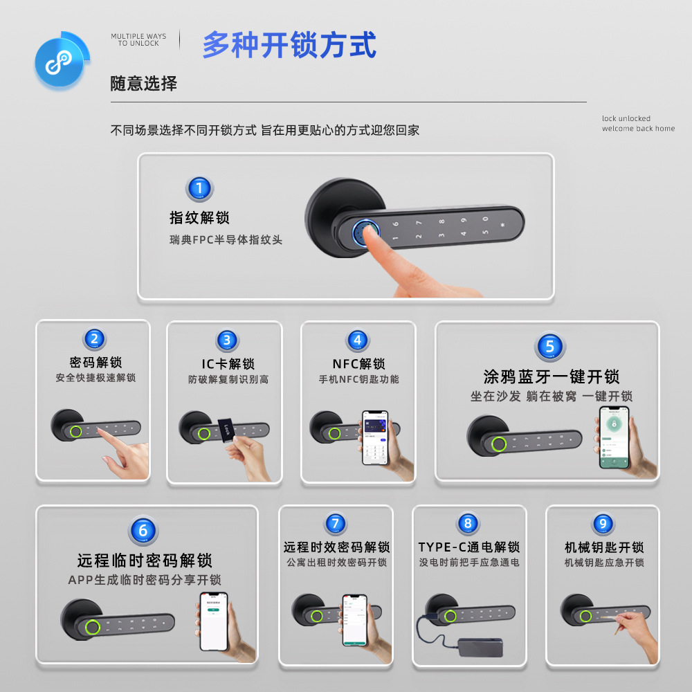 Spherical wooden door fingerprint lock graffiti smart lock manufacturers indoor door lock electronic lock gateway wifi password lock
