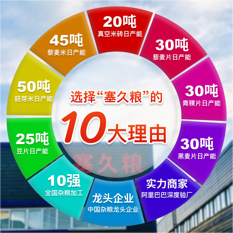 Large Package of Pure Oatmeal Ready-To-Eat Wholesale Processing Whole Small Pieces Raw Materials 25kg Pure Whole Wheat Cereal Flakes