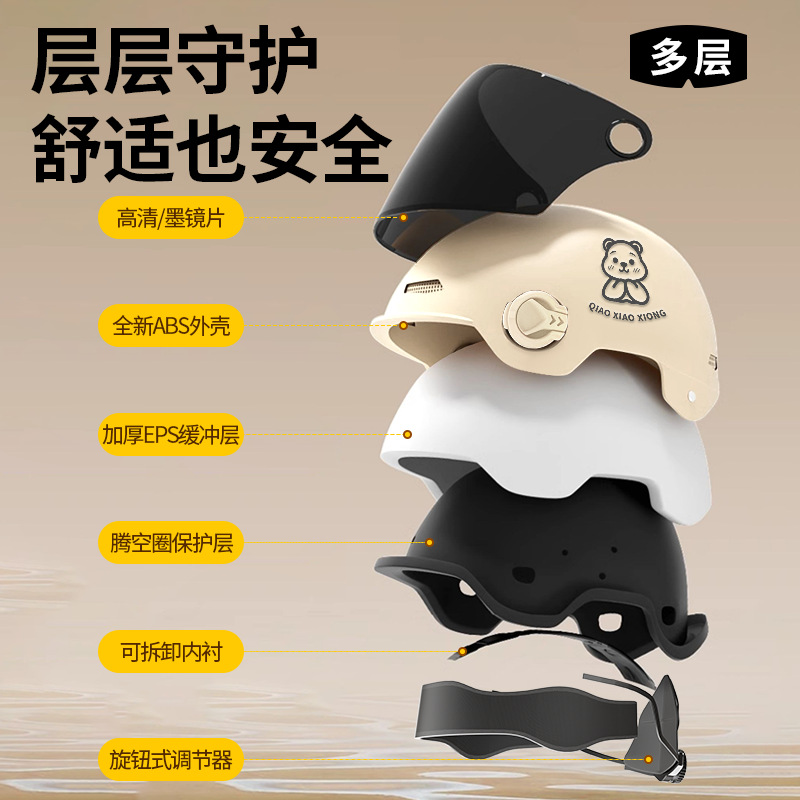 New National Standard 3C Certified Electric Vehicle Helmet for Men and Women, Battery Motorcycle Helmet, Double Mirror Sun Protection, Universal Model for All Seasons