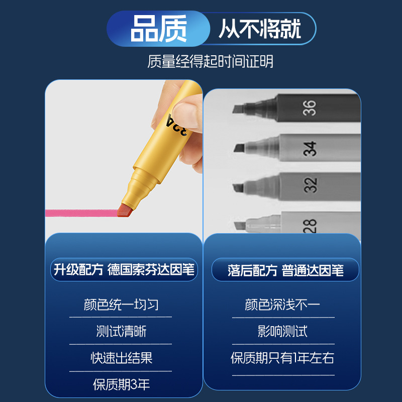 Dyn Pen German Sofon Suofhone Corona Tension Test Pen Dyn Value Test Pen Corona Test Pen