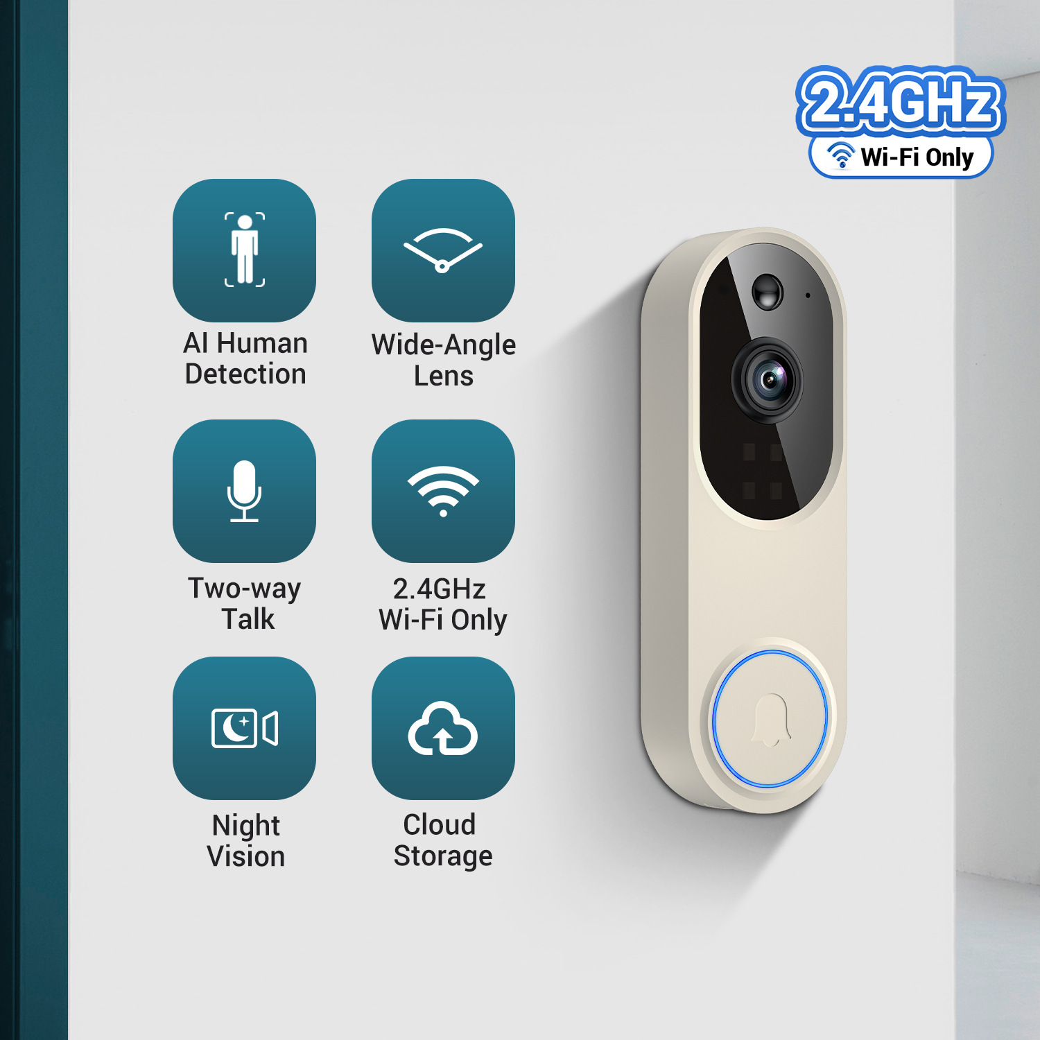 Видеодомофон Камера Умный Интерком Дверной Звонок Удаленный Мониторинг Человекообразное Распознавание HD Ночное Видение