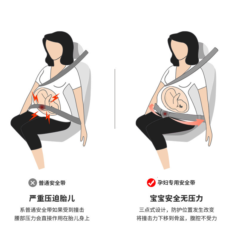 Anti-Belly-Strangling Car Seat Belt for Pregnant Women, Special Safety Abdominal Support Belt for Pregnancy, Standard Model, Universal Type