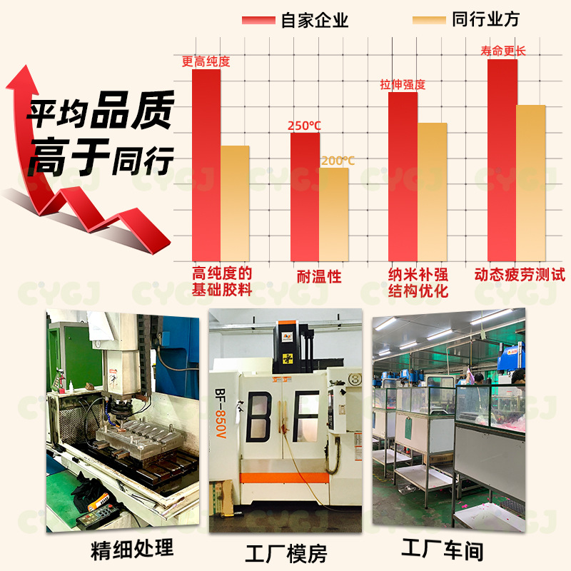 Silicone Customized Little Been's Very Hungry Caterpillar Reading Pen Silicone Case Translation Pen Protective Cover Portable