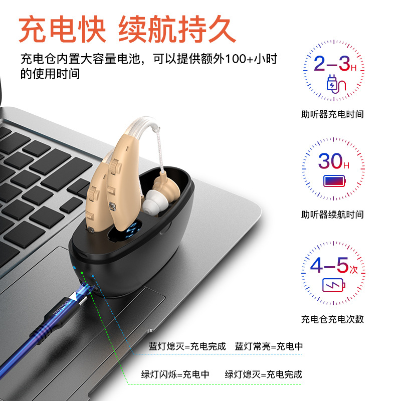 Зарядное устройство для слухового аппарата, многофункциональный усилитель звука, аксессуары для слуховых аппаратов, оптовая продажа