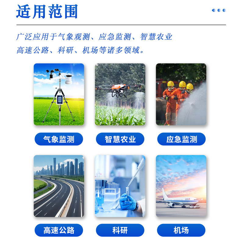 Campus Teaching Experiment Scientific Research Grade Portable Multi-Element Meteorological Instrument Wind Speed and Direction Temperature and Humidity Atmospheric Pressure Rainfall