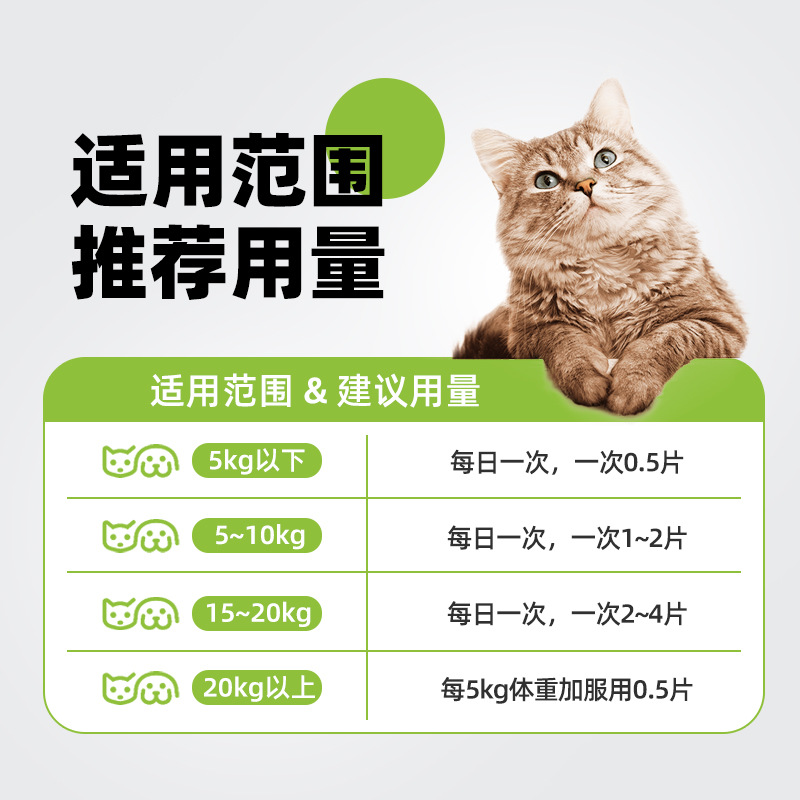 Yuedi Doxycycline Hydrochloride Tablets for Cats with Colds and Coughs, Nasal Bronchial Treatment Medicine for Dogs and Cats, Anti-Inflammatory Tablets for Dogs and Cats