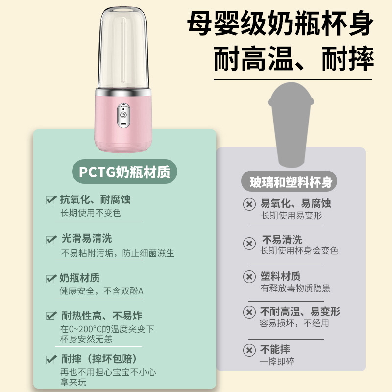 Cross-Border New Juicer Student Home Multi-Functional Juicer Juicer Cup Portable Charging Small Juice Cup