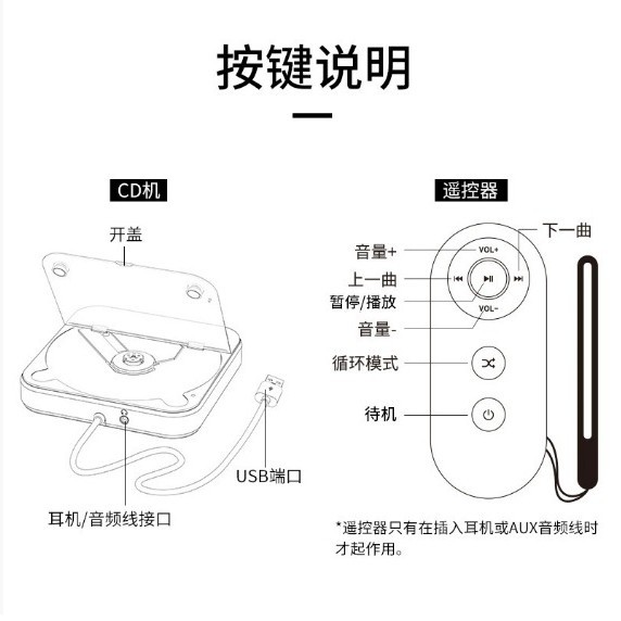 Cross-Border Universal Car External Kc-606 Cd Player USB Lossless Connection to Play Without Decoding the Car