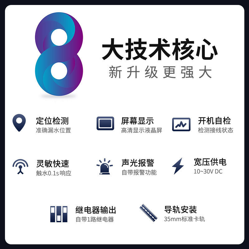 Water immersion transmitter positioning type leakage detection induction Cable Data Center leakage detector induction cable