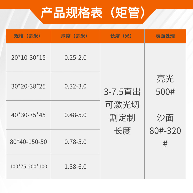 304 Stainless Steel Steel Pipe Brushed Polished Sample Feeding 304 Stainless Steel Rectangular Pipe