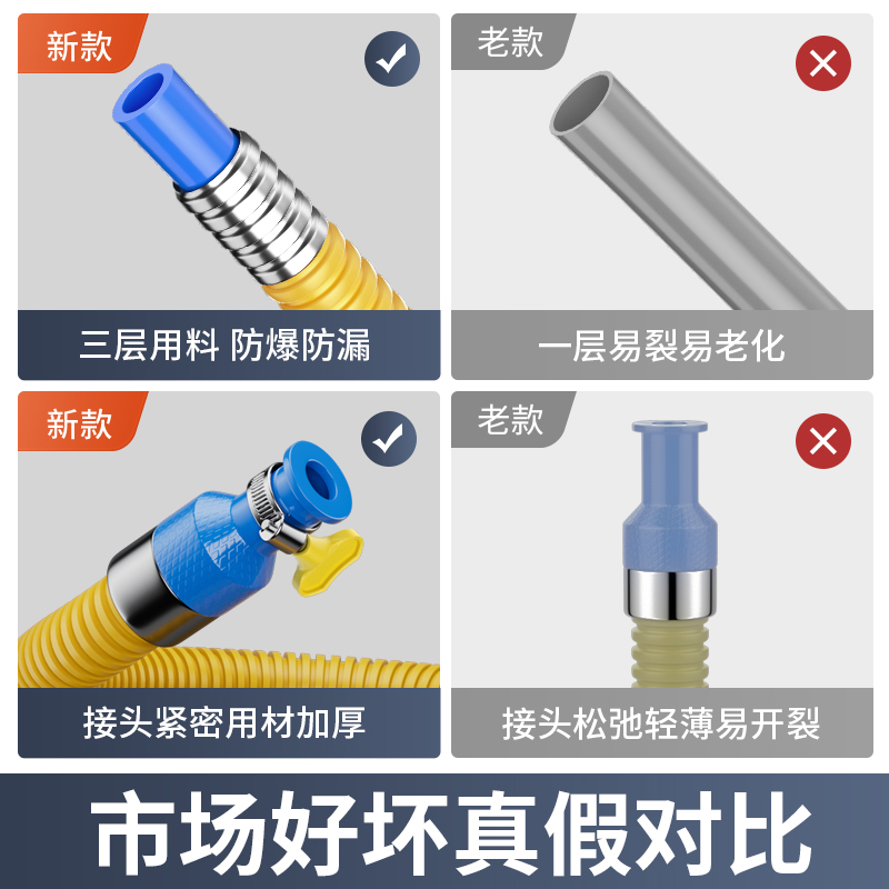 Household gas pipe gas pipe natural gas liquefied gas explosion-proof metal stainless steel bellows gas special hose