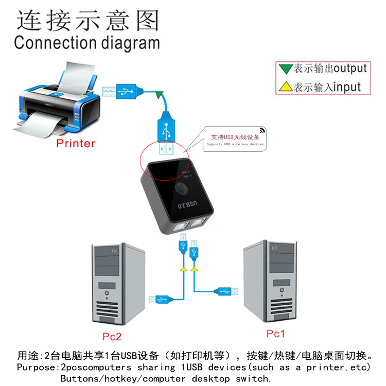 uSB Printer Sharer Automatic Network-free Switching Splitter One-to-two Converter Computer uSB Flash Drive Splitter