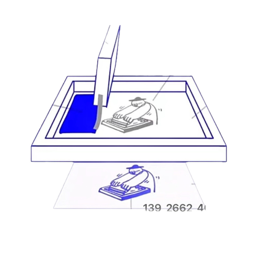 Screen Printing Processing, Pad Printing Processing, Hot Stamping, Uv Printing, Cosmetic Bottle Printing, Silicone Button Printing, Bottle Gradient