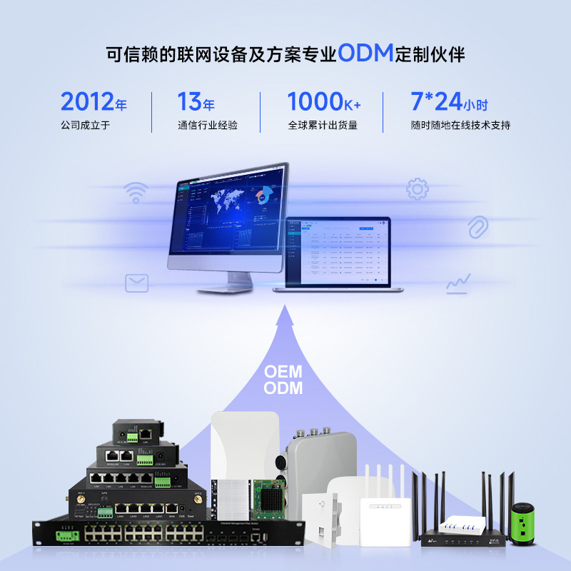 4G/5G Full Network Wifi Remote Operation and Maintenance High-Speed Data Transmission Industrial Grade 5g Redcap Card Router