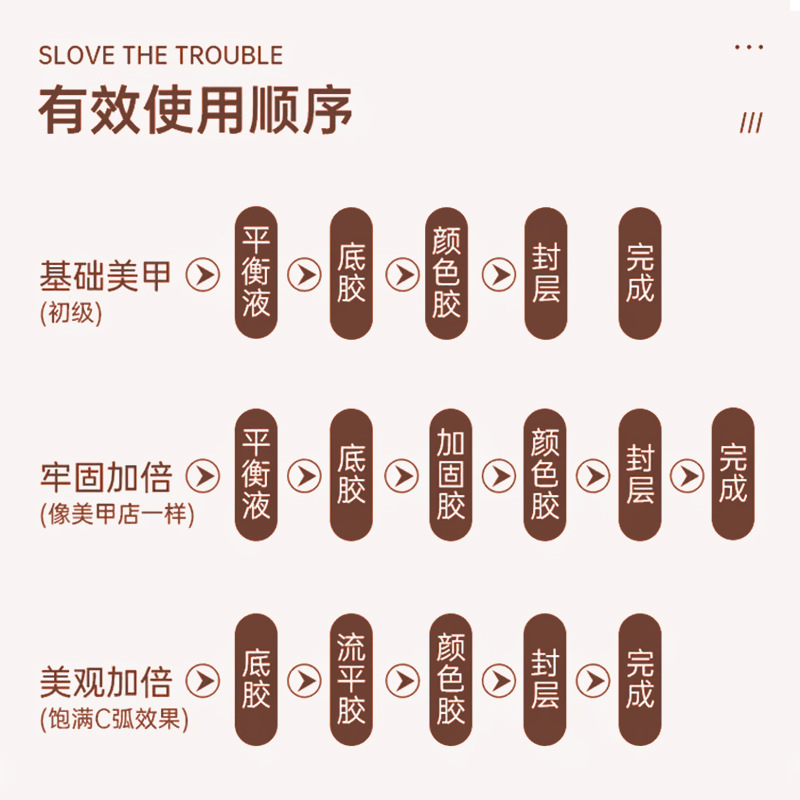 Nail Salon Special Nail Polish Glue Removable Base Glue Frosted Seal Layer Tempered No-Wash Reinforced Glue Set Long-Lasting Functional Glue