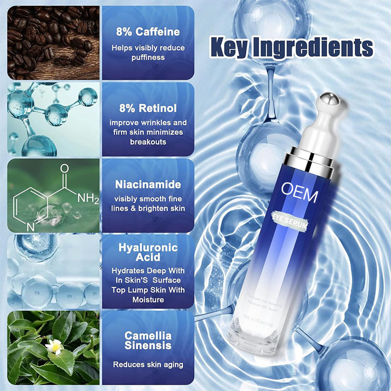 Cross-Border Customized Roller Eye Essence to Reduce Fine Lines and Dark Circles, Relieve Puffiness, Caffeine Eye Cream Oem