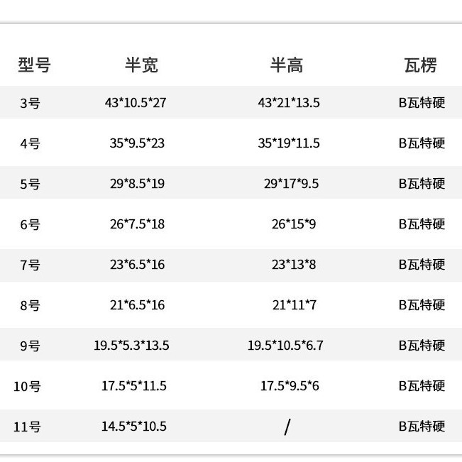 Half-Height and Half-Width Zipper Carton Flat Tear-Off Box E-Commerce Logistics Packaging Box Express Carton Wholesale in Stock