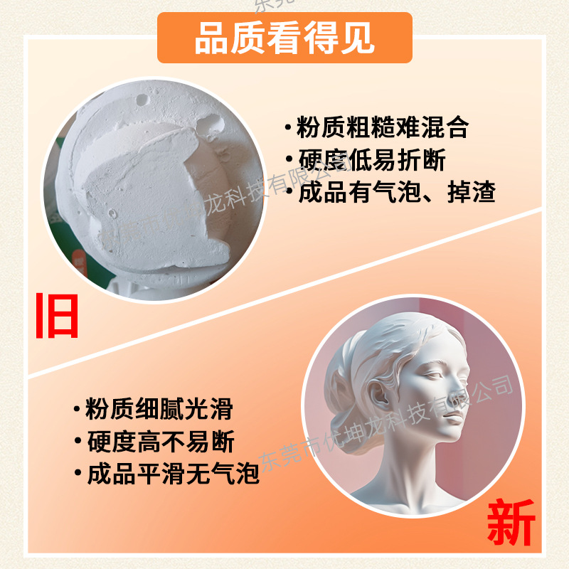 Youkunlong Children's Plaster Powder Handmade Figurine Aromatherapy Coloring Hand-Painted Mold DIY Craft Toy Model Educational