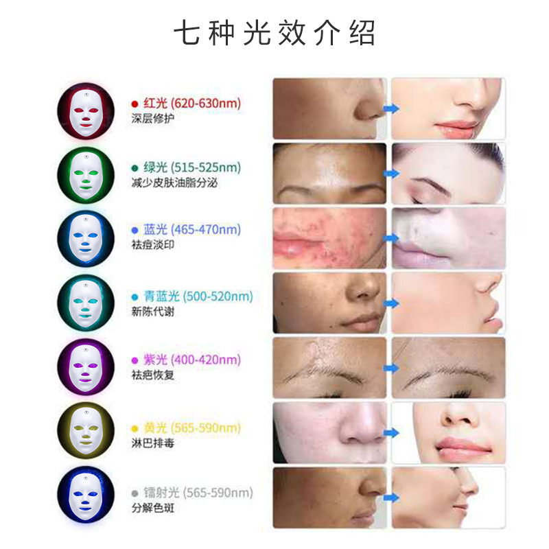 Rechargeable Photon Rejuvenation Device Mask Machine Seven-Color Mask Spectrometer Beauty Device Home Facial Led Light Firming